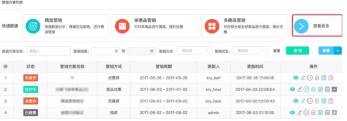 最强干货！三大维度详解美团、客如云、微盟、有赞的会员营销系统
