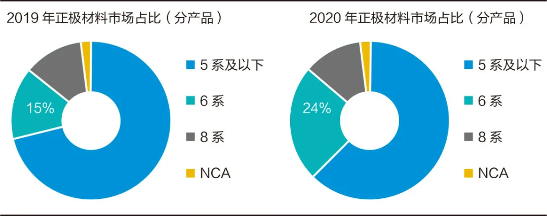 每吨35万！宁德时代、特斯拉都在抢这种资源，中国很稀缺