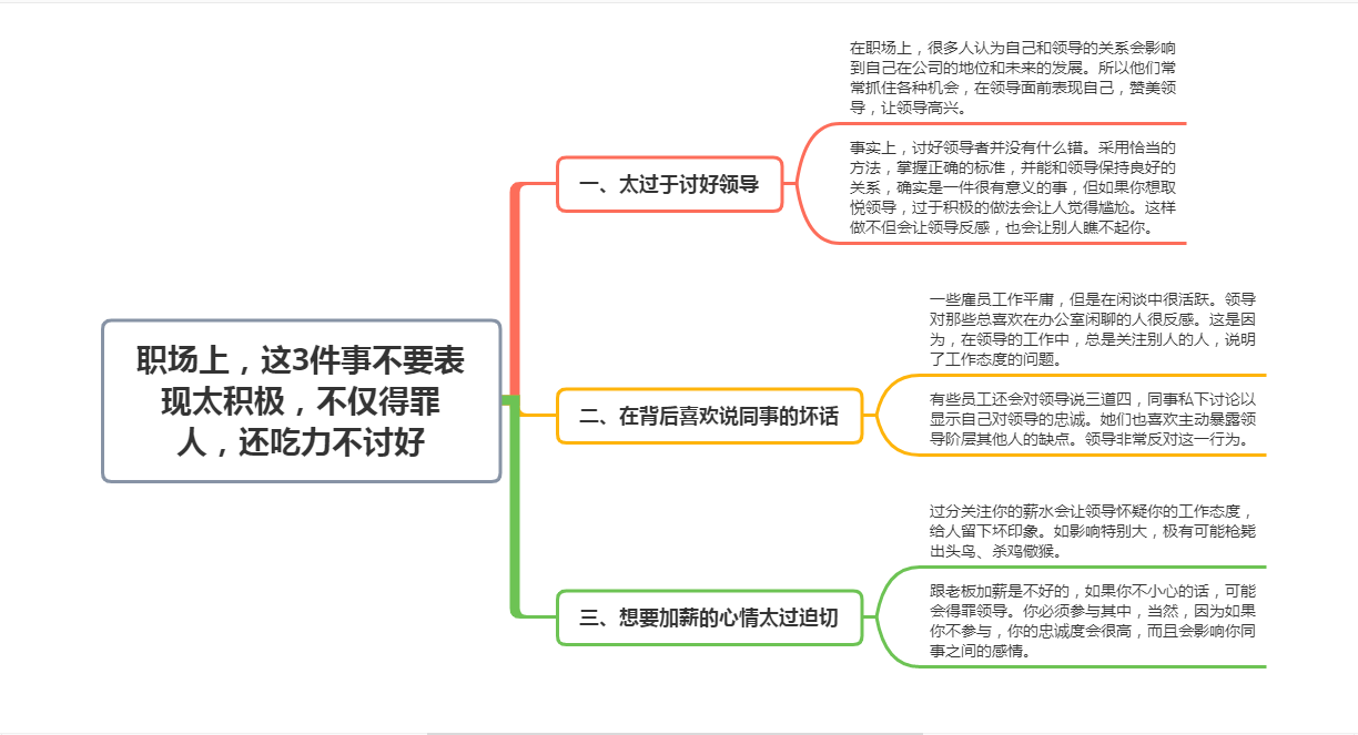 职场上 这3件事不要表现太积极 不仅得罪人 还吃力不讨好 Mp头条