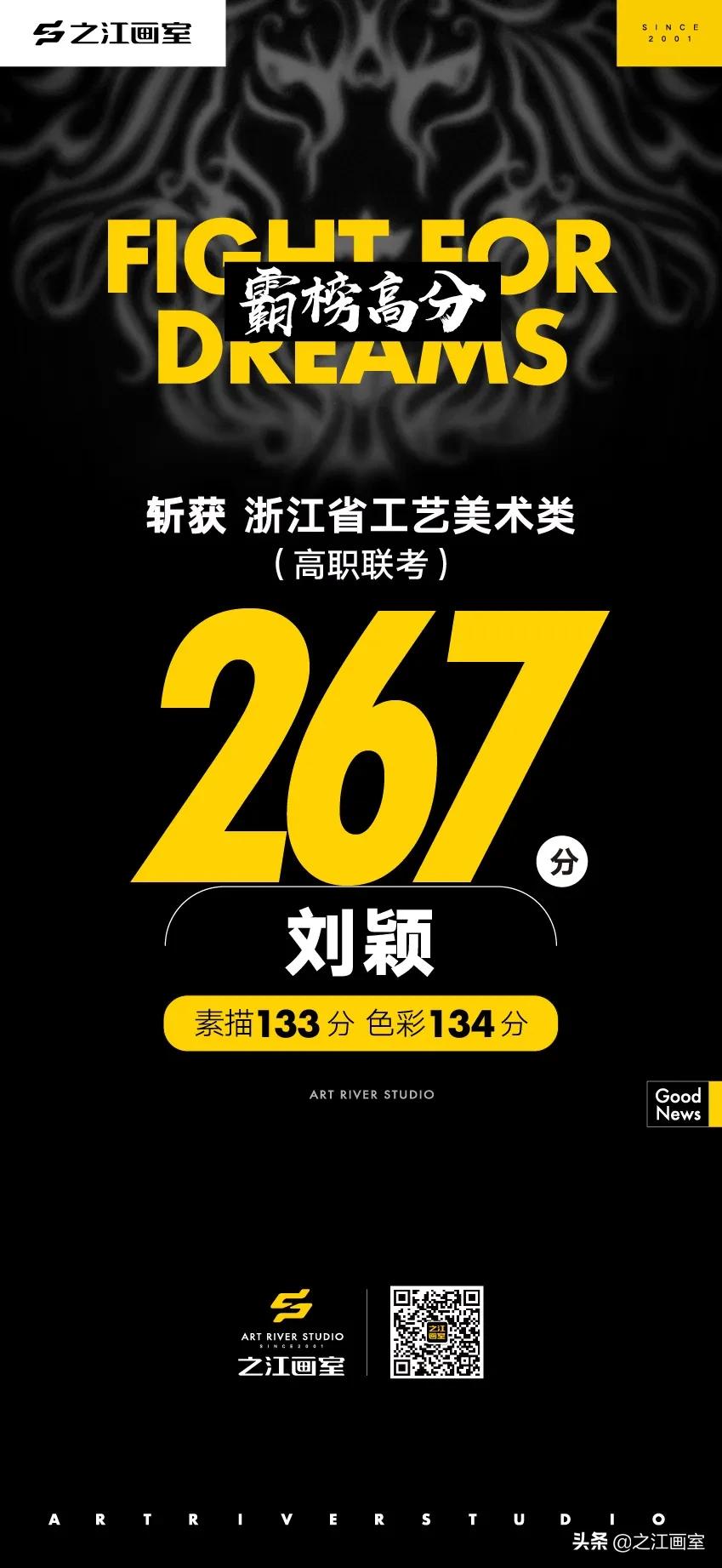 「历史突破，再度大捷！」之江画室高职联考260分以上名单