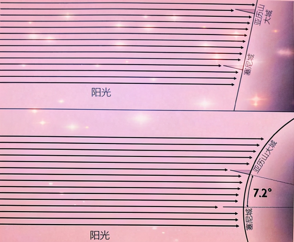 來自地球的聲音