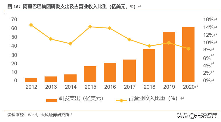 蚂蚁集团三大战略深度剖析：从支付工具到数字金融服务体系