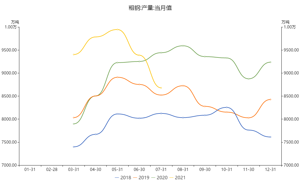 双硅涨停之“灵魂三问”