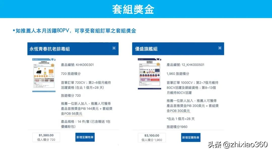 欲收购拿牌直销企业“借牌入市”维善优加速布局中国市场