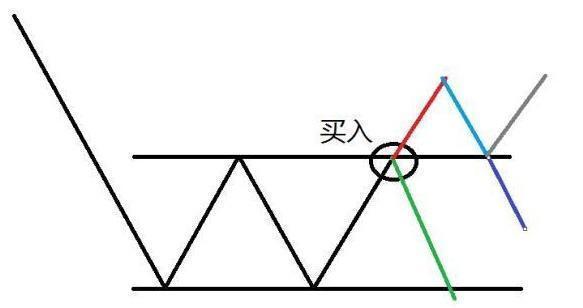 中国股市：未来五年，这10只医药医疗龙头股，有望翻30倍甚至100倍的大牛股，真正的价值投资