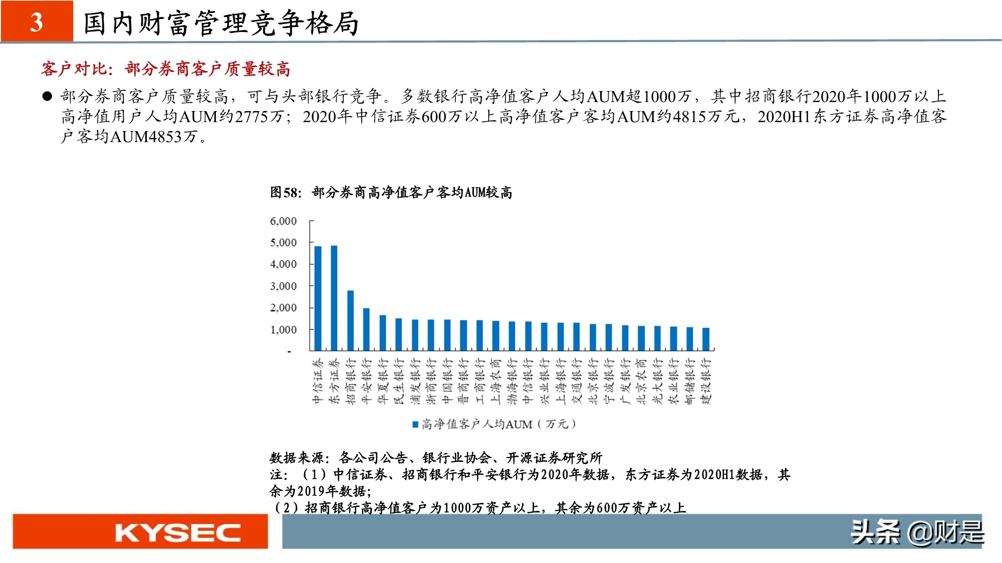非银金融行业专题研究：从海外视角看我国财富管理发展路径
