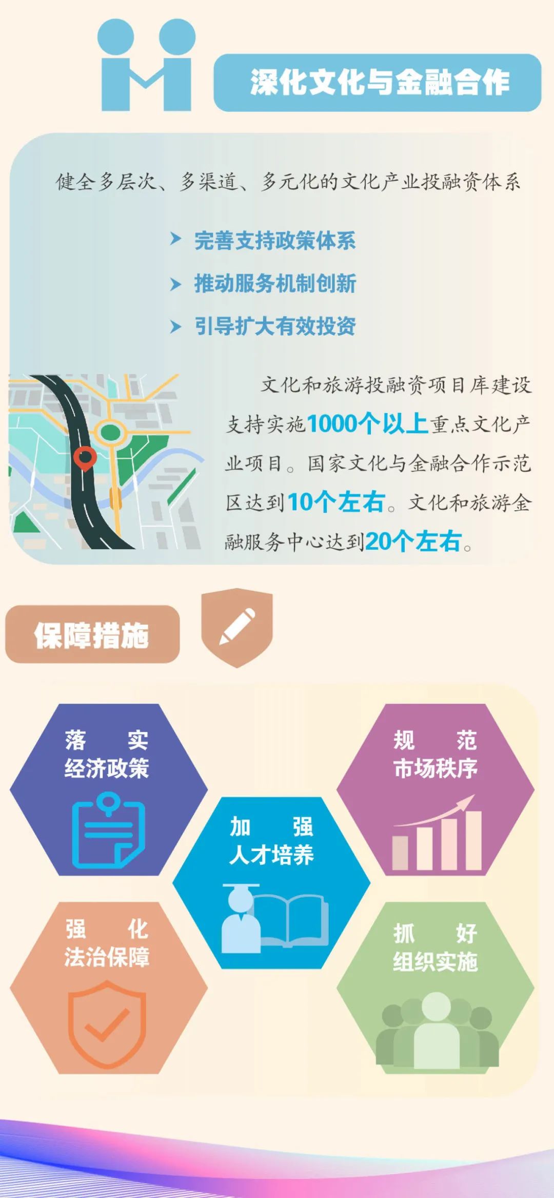官宣！“十四五”文化产业发展规划发布