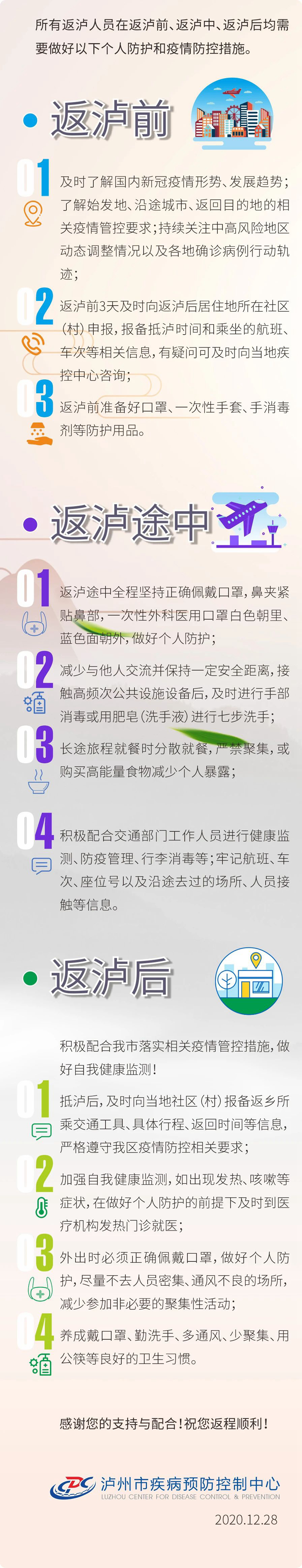 外地回泸州需不需要隔离？注意事项都在这里了，元旦老家走起