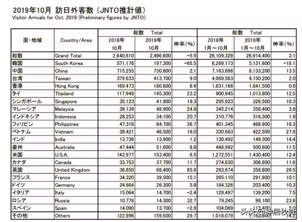 快讯！安倍将计划辞职，结束在任时间最长的首相任期