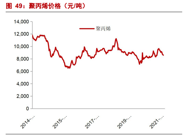 星源材质专题报告：海外客户放量在即，公司业绩拐点将至