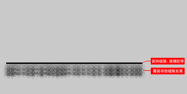 入住才半年，洗手台的玻璃胶就发霉了，保姆简