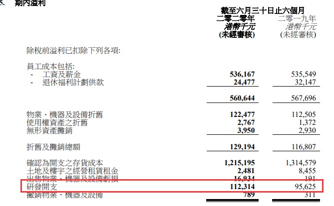 11日累跌超15%，被高瓴看中的远大医药怎么了？