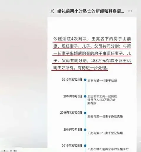 王远明 新郎婚礼当天坠亡妻子继承183万 公婆不乐意了！双方为争夺财产对薄公堂