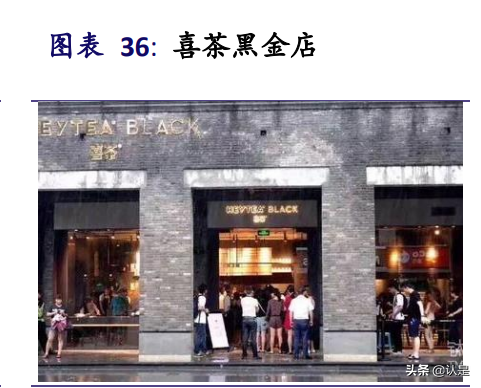 奈雪的茶深度解析：行业竞争带来较大盈利不确性