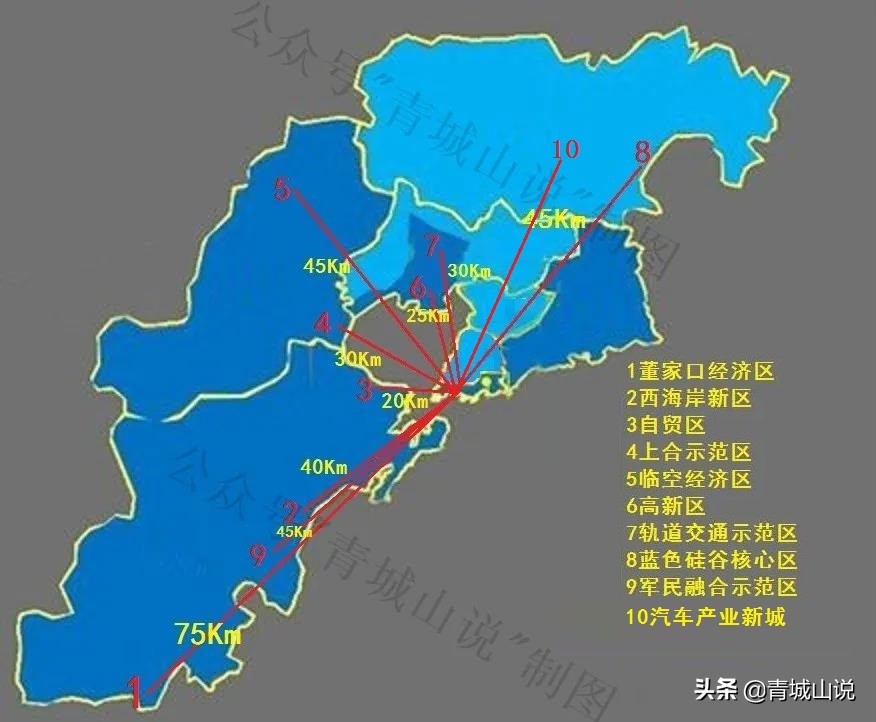 青岛主城区重新划分，城阳入围，黄岛落选