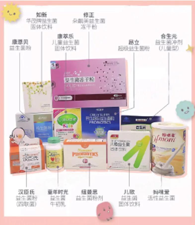 益生菌真的有这么神奇吗？一分钟让你看懂