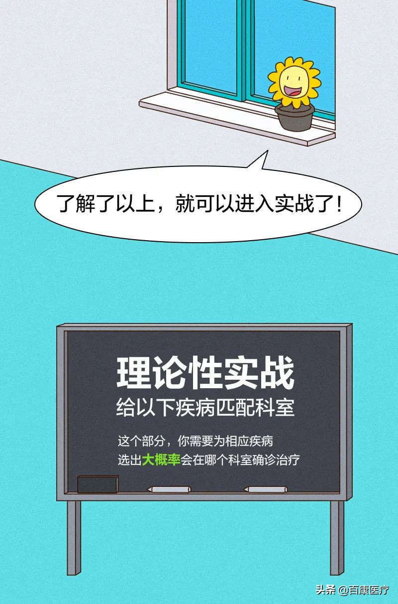 看病不知道该挂哪科？一张图教你如何挂号
