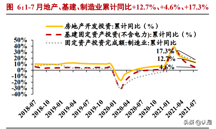 建筑装饰行业专题报告：施工迎旺季、基建提预期