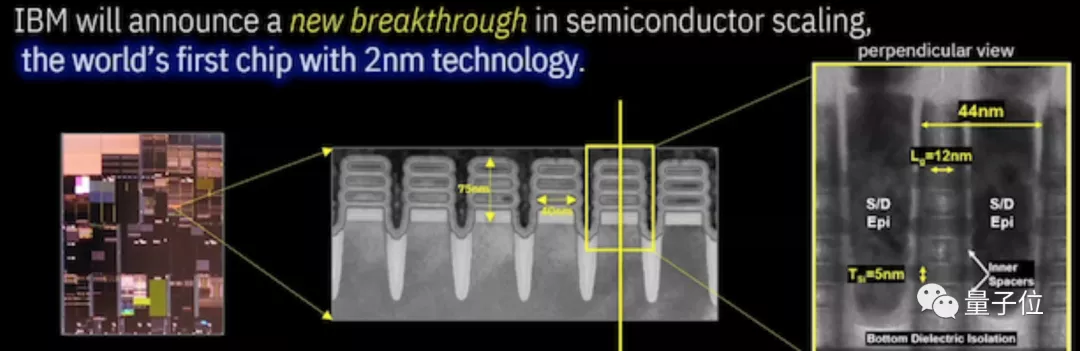 世界首个2nm制程芯片公布！这次IBM跑在了台积电三星英特尔前面