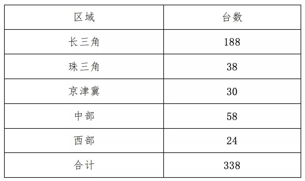 IP小站2020年收入4453万元，净亏损2743万