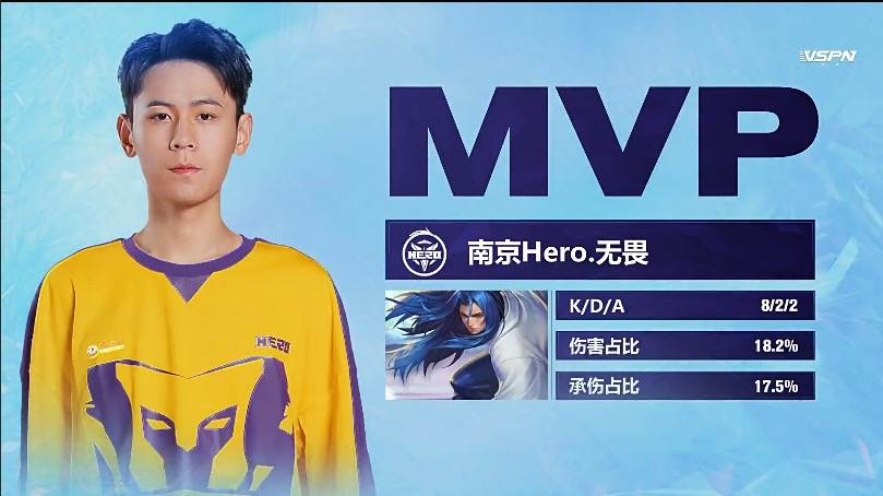 KPL winter coronal: The look up before total final, small justice, dauntless to becoming race central issue definitely