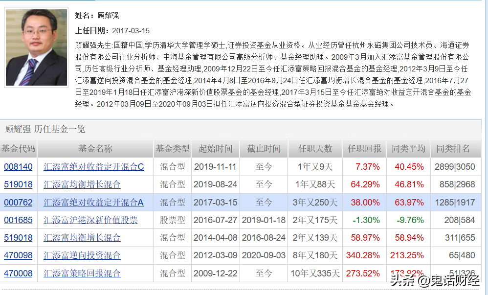 以养老为目的买基金，你该这样选