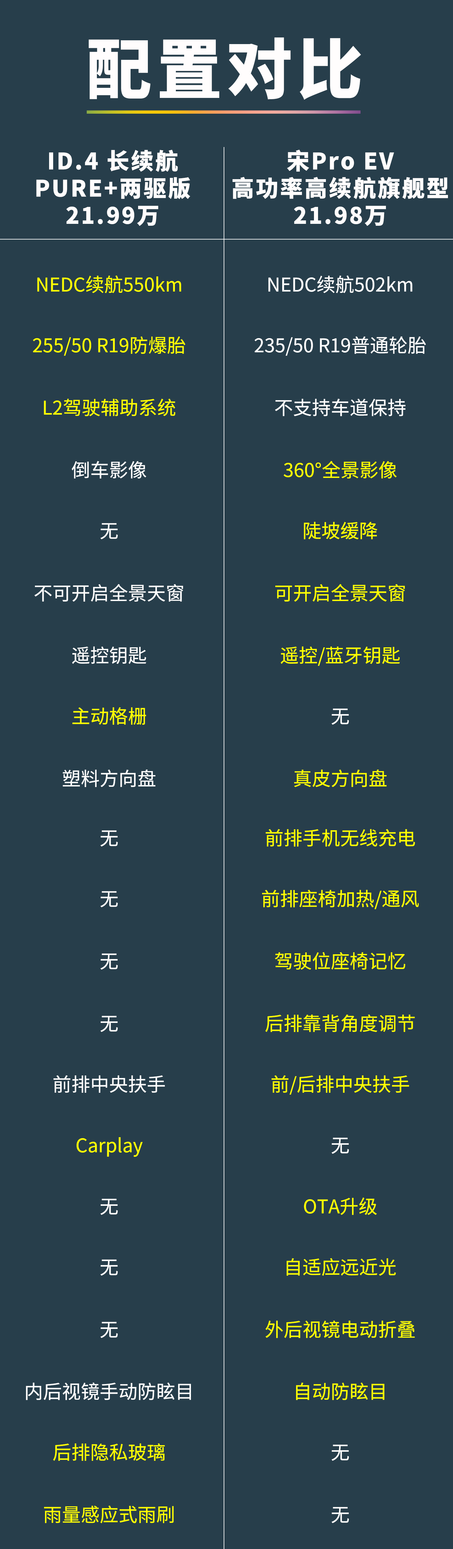 大众还有未来吗？