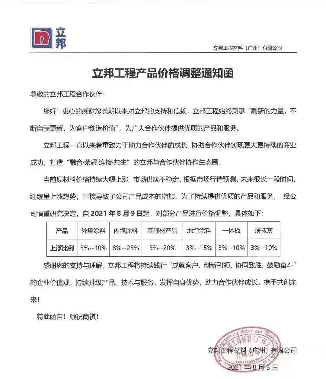 here we go again!Nippon and PPG have increased their prices by up to 25