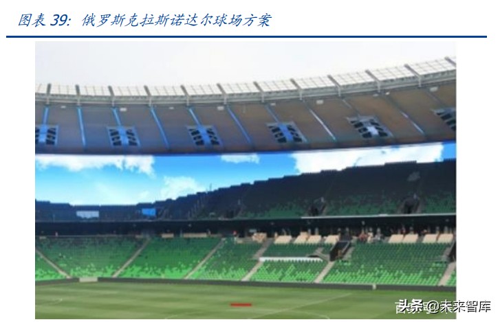 Mini-LED专题研究报告：开启光电产业的新纪元