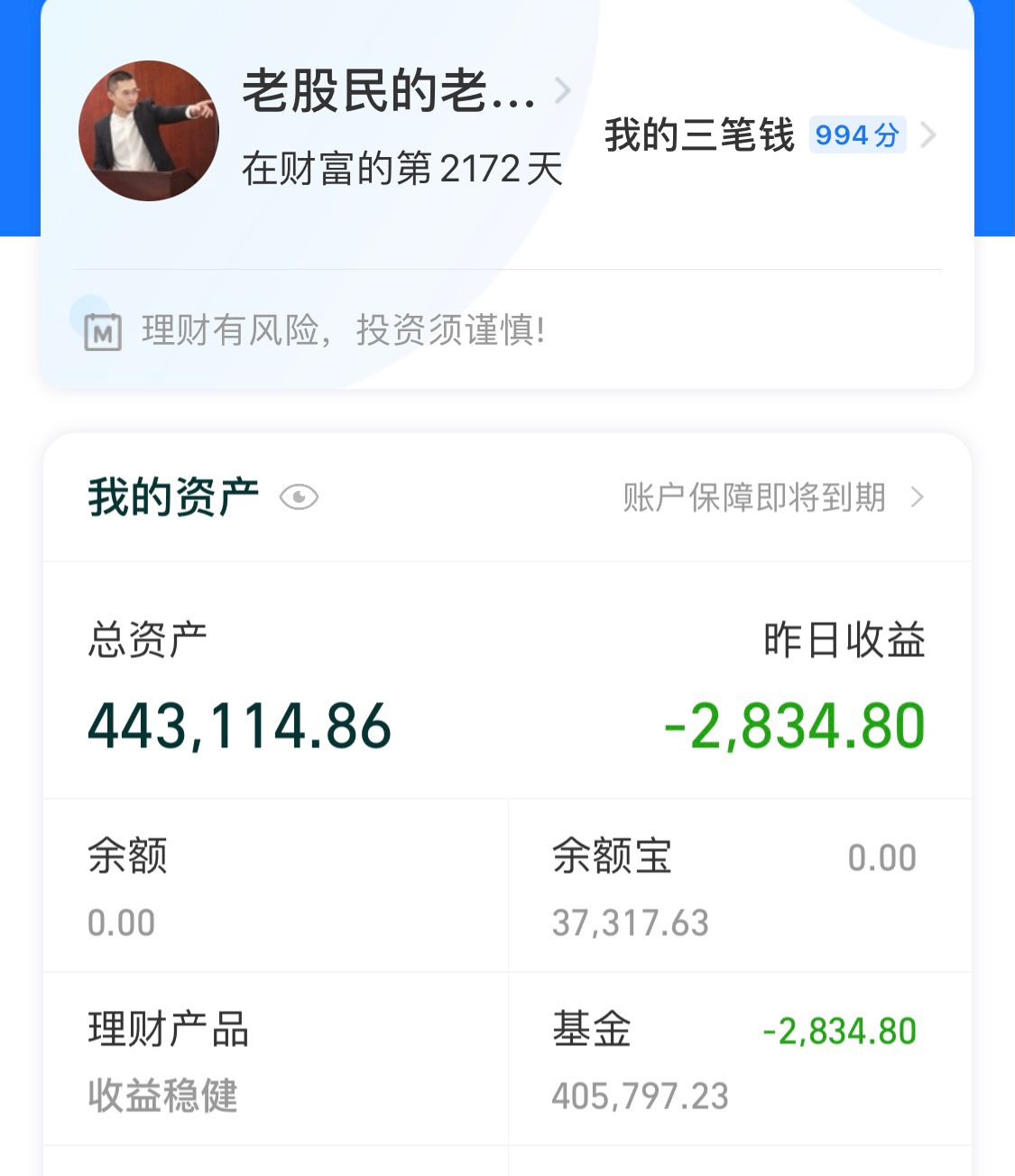 创业板新能源医药轮动补涨下，实盘仓位策略分享