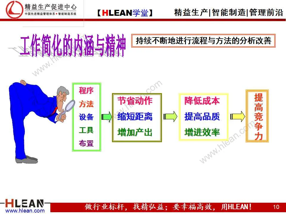 「精益学堂」IE技能训练之工作简化（上篇）