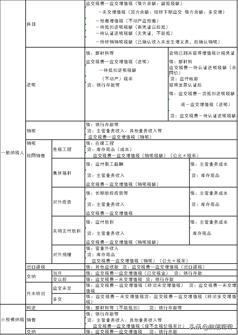 国内女装巨头凉凉？负债73亿+子公司破产！我却