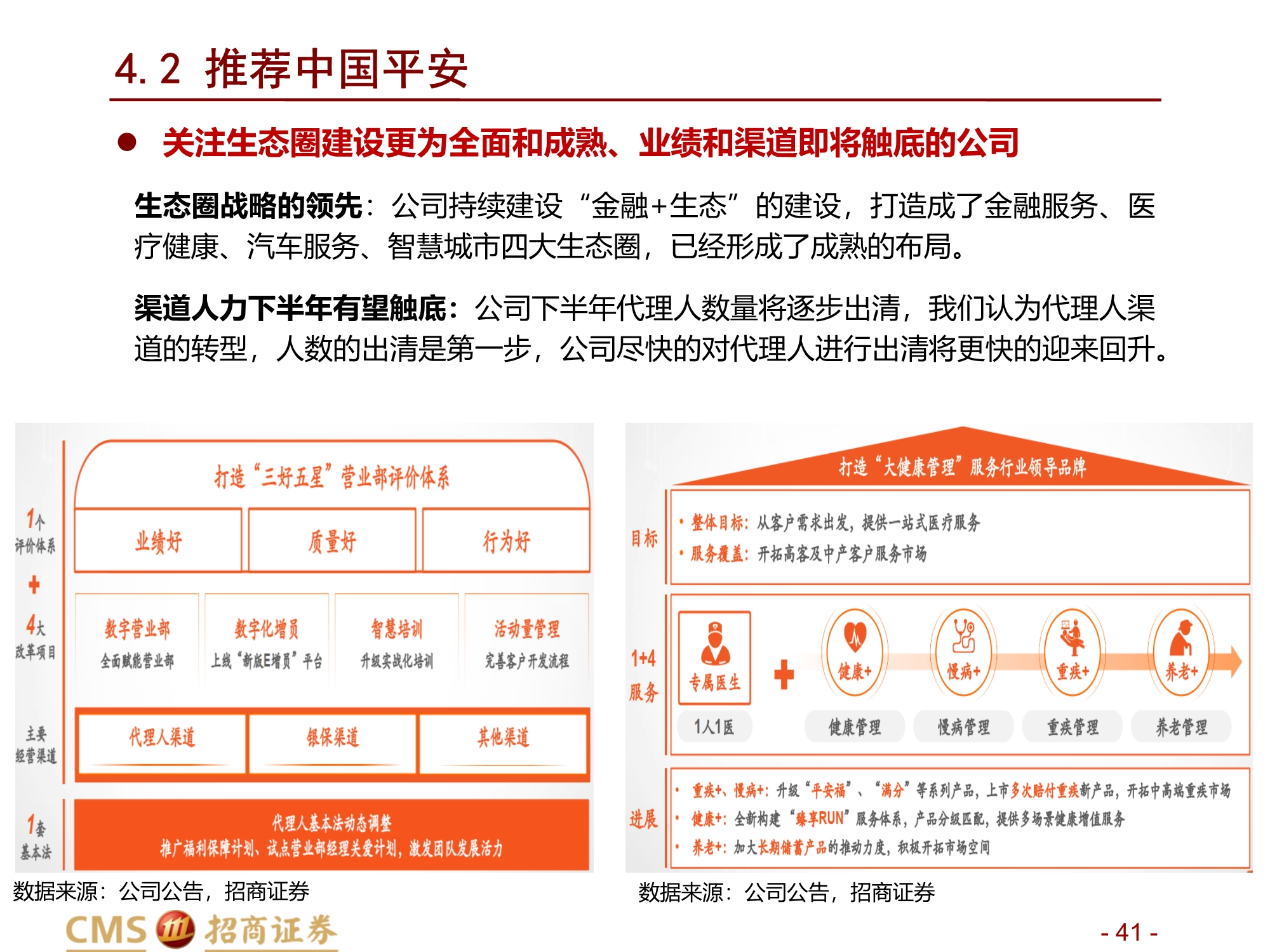 保险行业2021年中期投资策略：前途是光明的，道路是曲折的