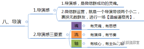 微信群运营方案有哪些（微信群运营方案及技巧策略）