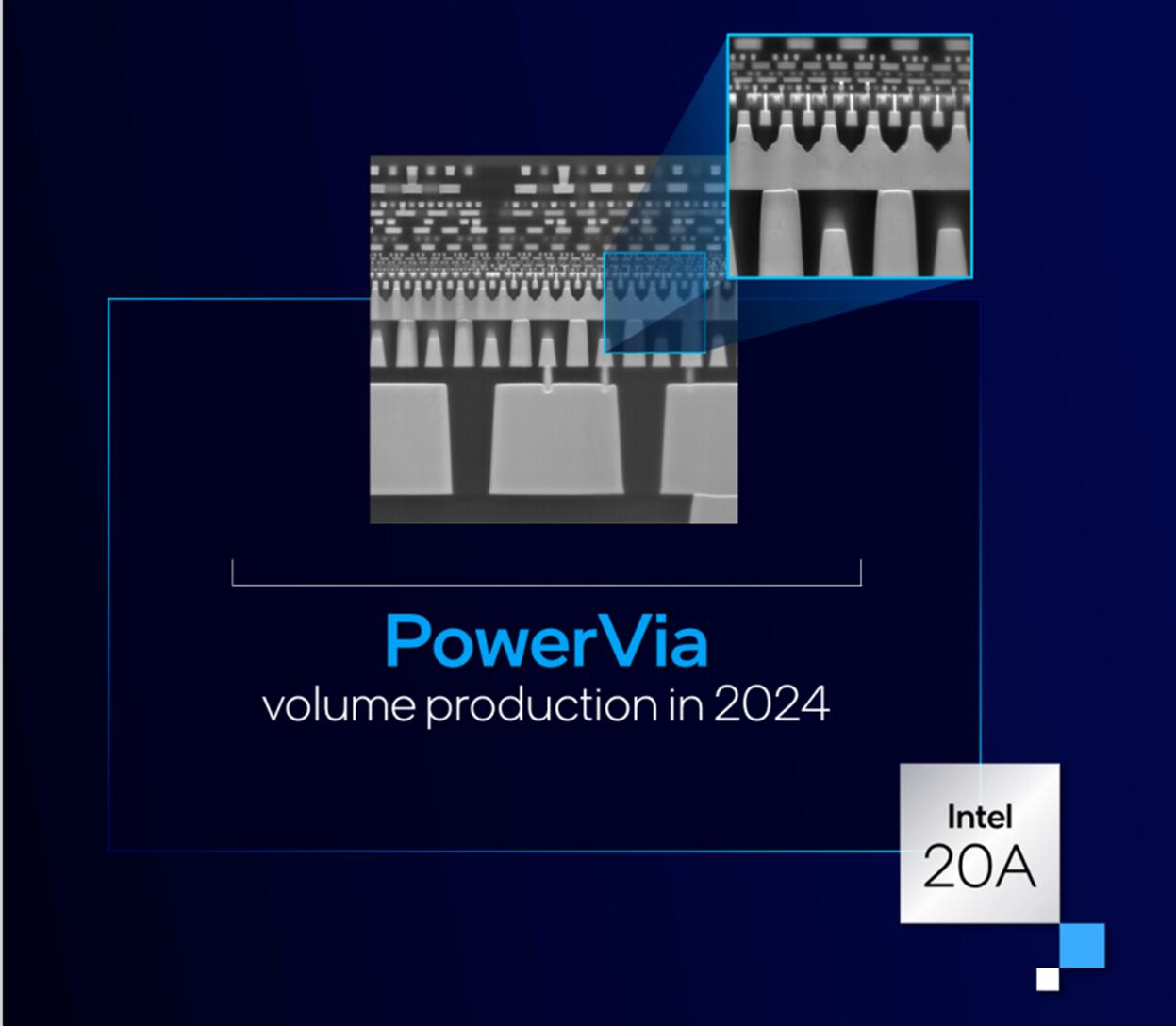 What are Intel 3 and Intel 18A?Analysis of Intel 2025 Process Roadmap