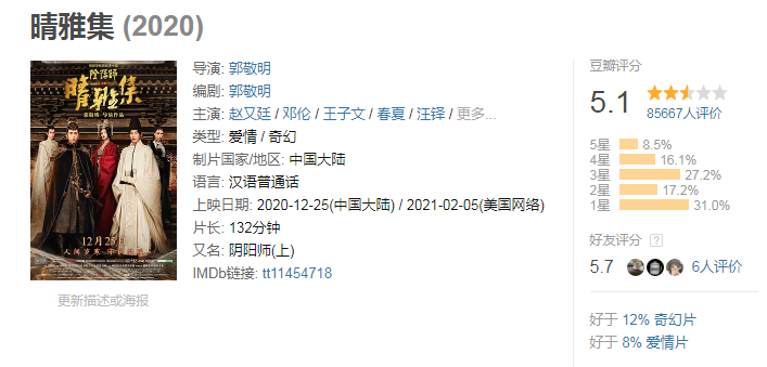 《晴雅集》炒作翻车，王子文哭11小时太假，票房被《拆弹》碾压