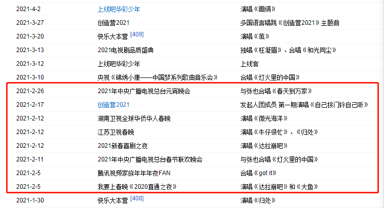 “音乐精灵”原地踏步！越来越红的周深，成了歌坛的遗憾
