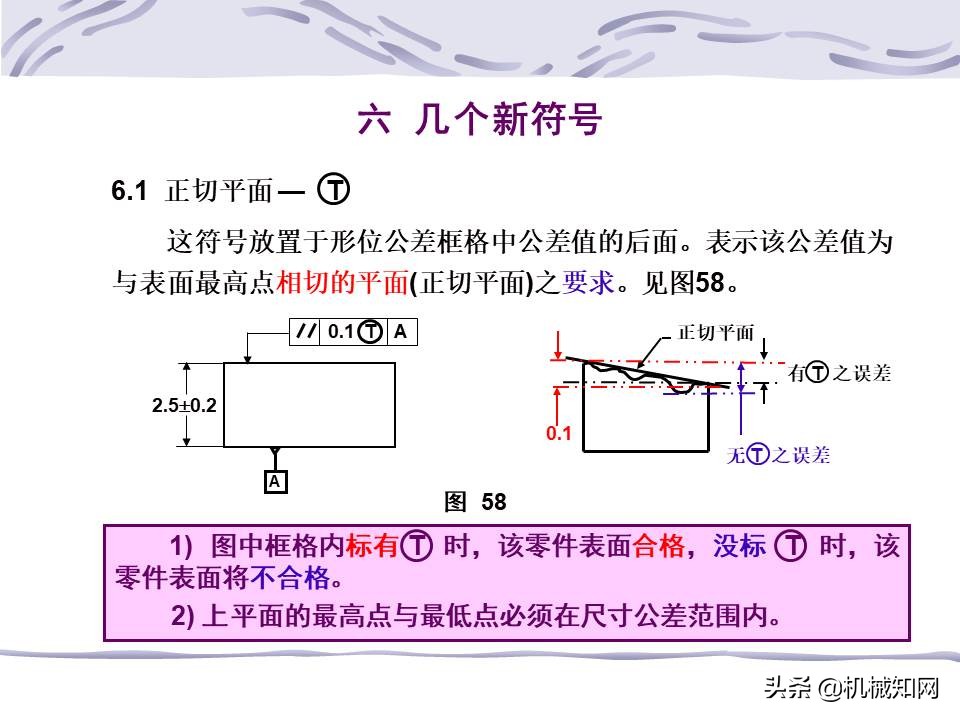 一文看懂：什么是形位公差？