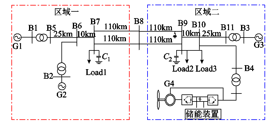 风电机组改造升级的新思路：华电学者提出超级电容器控制策略