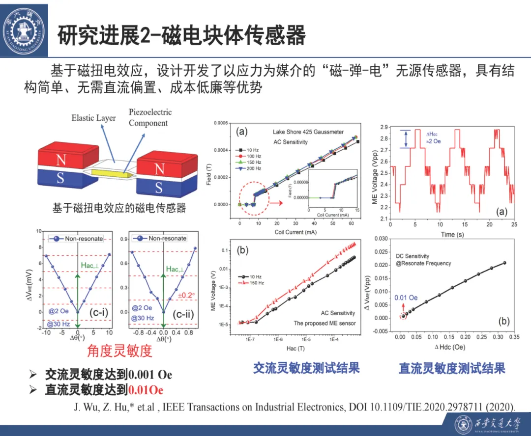 西安交通大学胡忠强教授：高灵敏度磁场传感器及在电力设备的应用