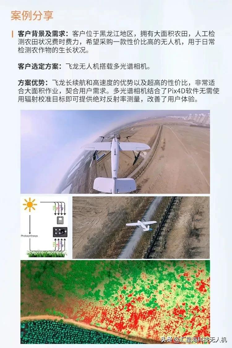 長航時(shí) 效率更高——測繪無人機(jī)一覽