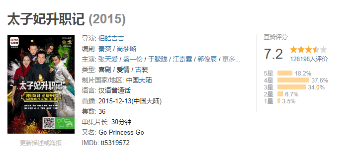 古裝劇穿越電視劇大全,穿越的電視劇都有哪些(圖26)
