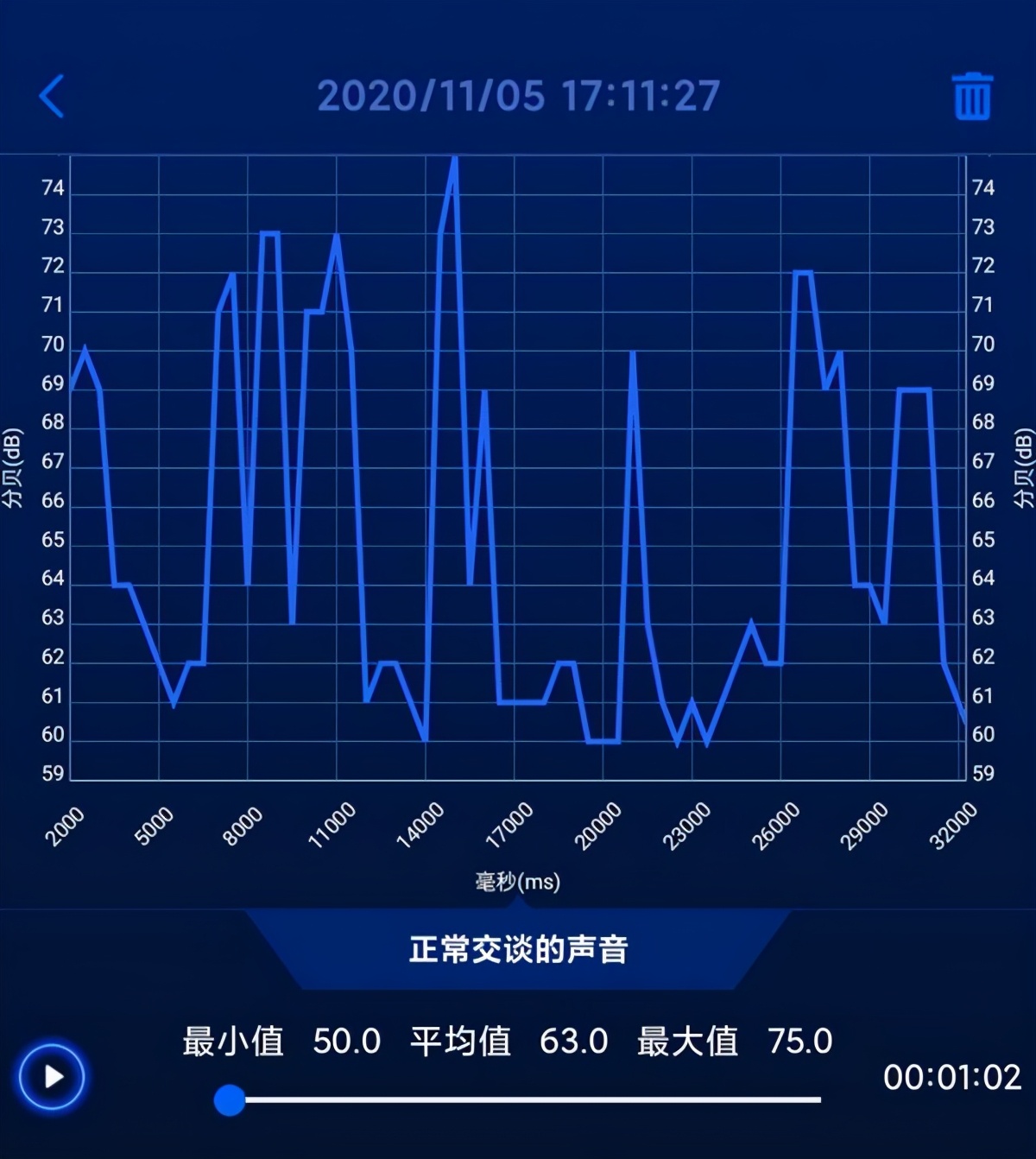 重汽新黃河溯源而上 磅礴動(dòng)力不懼山高路遠(yuǎn)