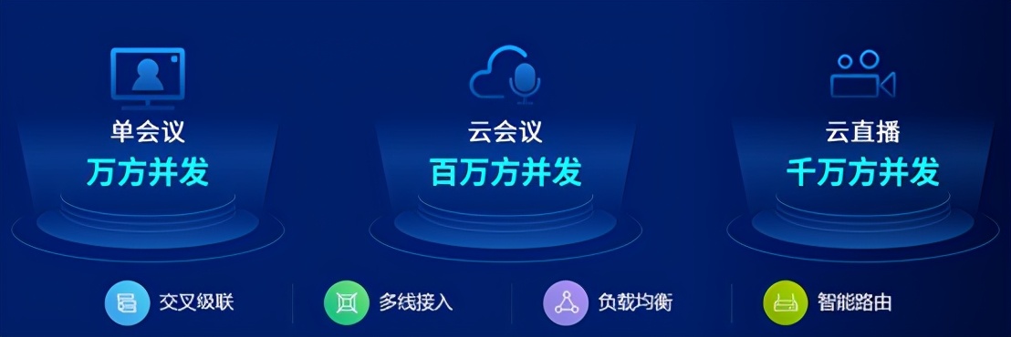 連接中塞友誼，齊心好視通助力德約科維奇家族“云”簽約
