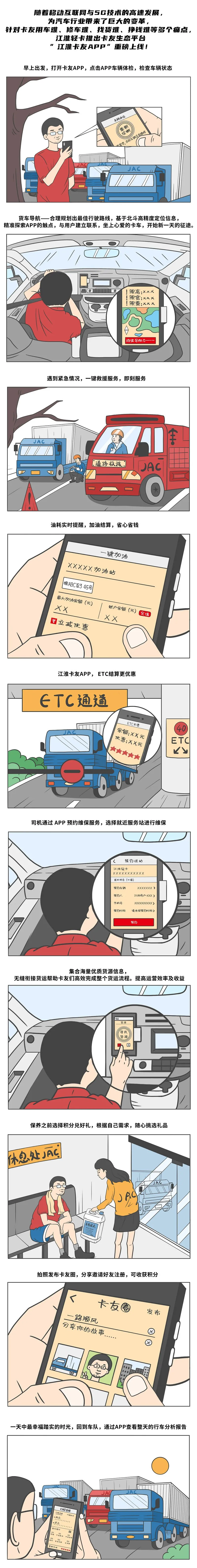 ����������APP���ذ�����