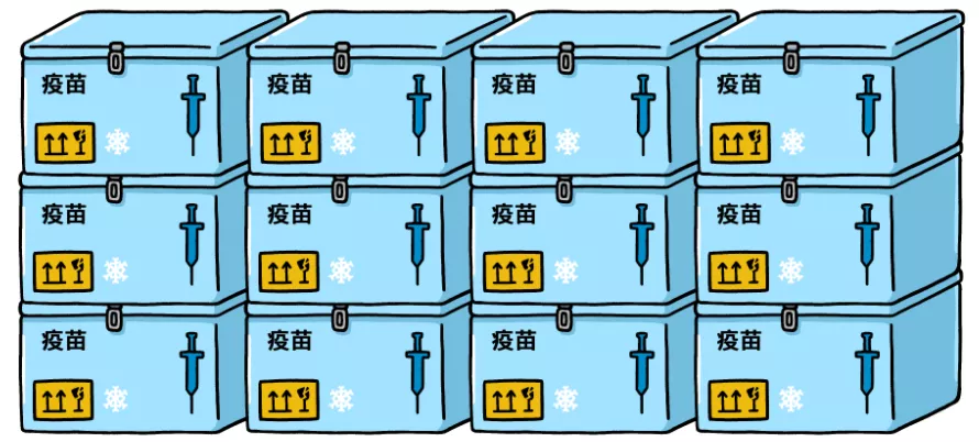 什么是最好的新冠疫苗