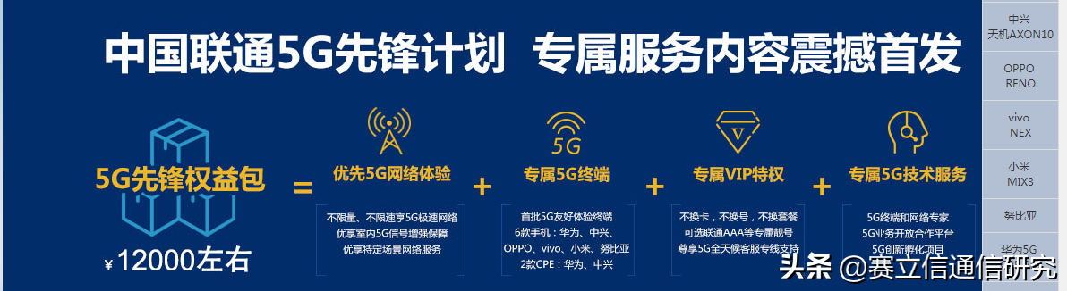 5G商用牌照正式发放，您的手机何时换？