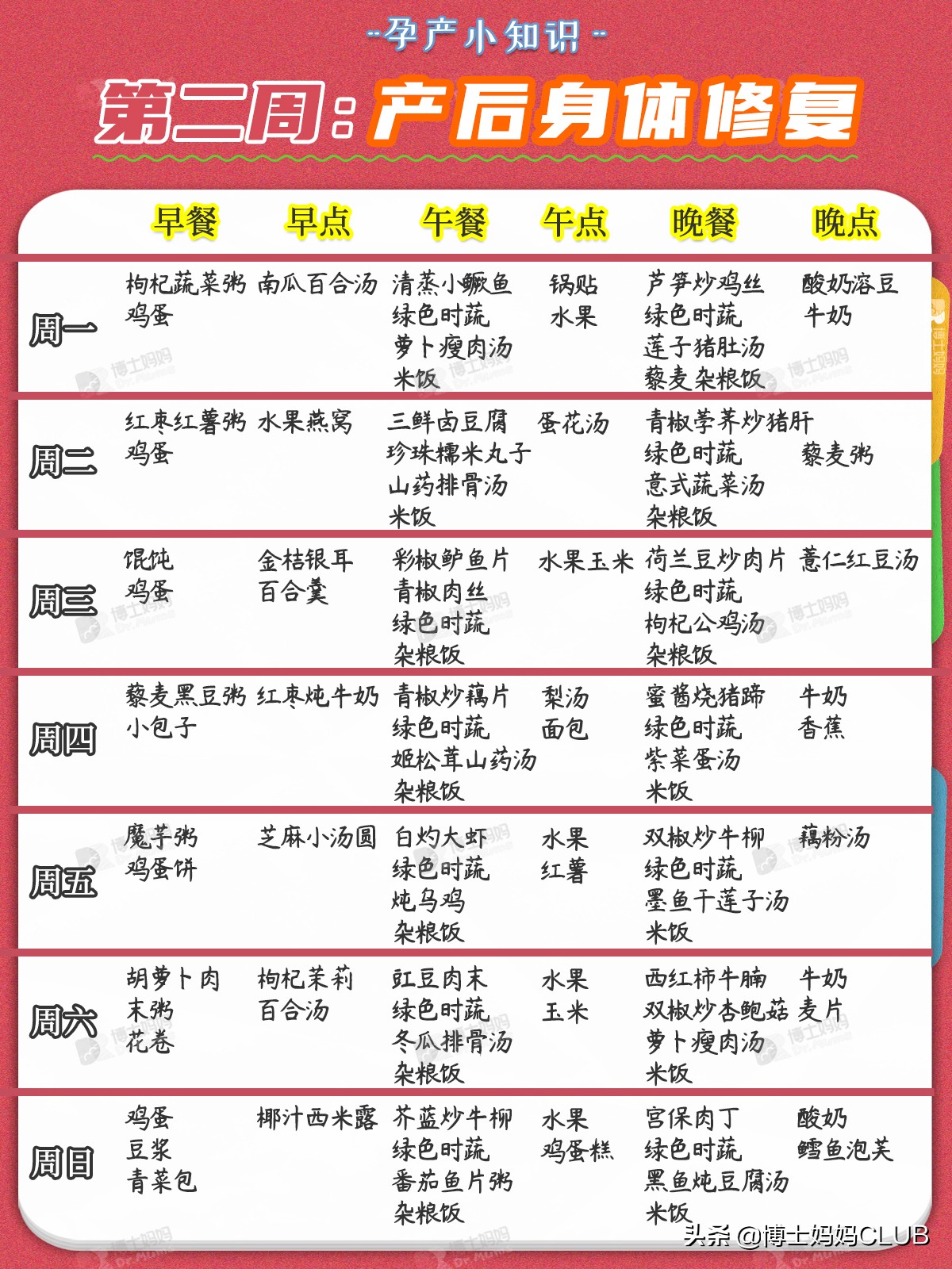 产后28天产妇的月子餐食谱大全