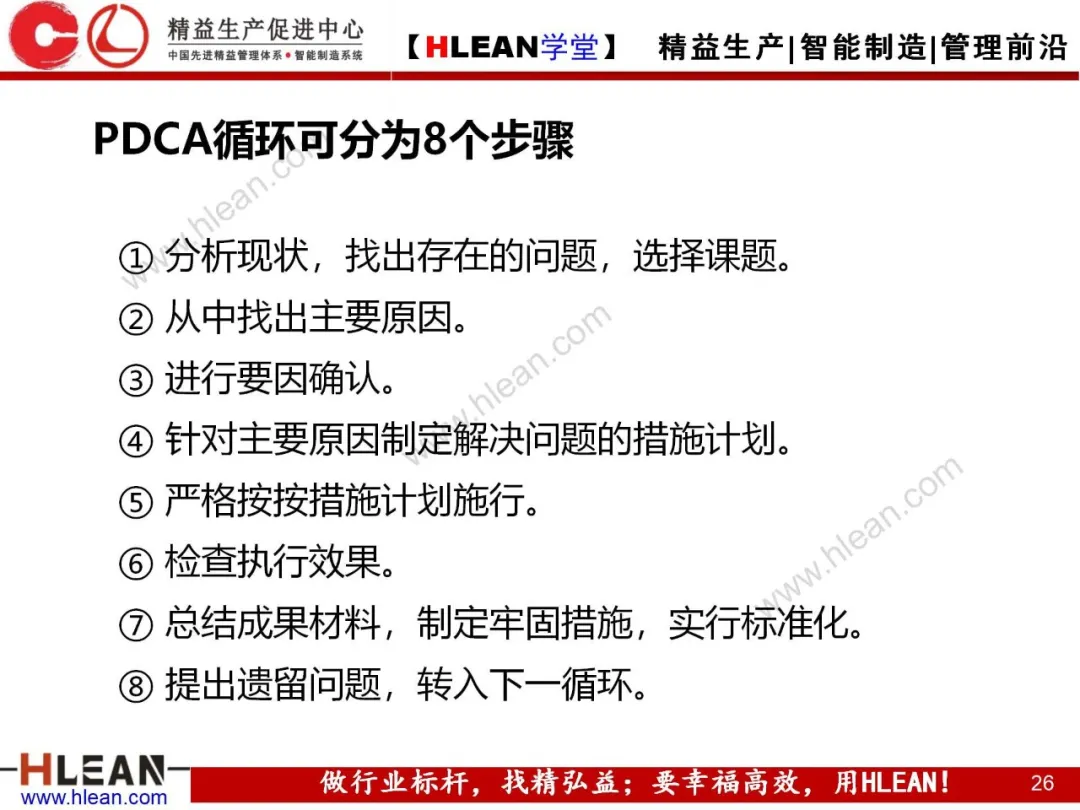 「精益学堂」质量管理小组活动