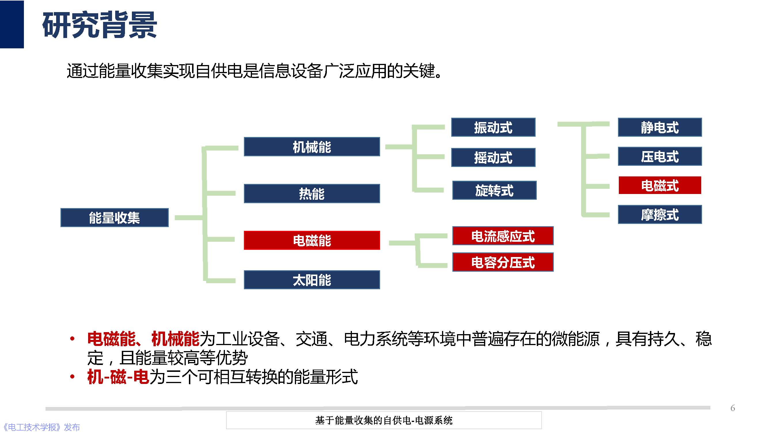 华中科技大学彭晗教授：基于能量收集的自供电电源技术